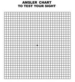 Amsler grid eye test for detecting macular problems